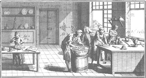 Silversmiths At Work As Depicted In The Encyclopédie Silversmithing