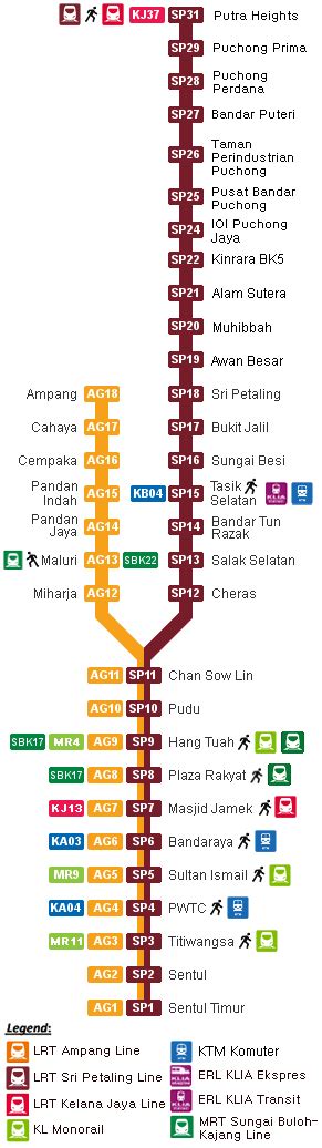 Putra heights to chan sow lin. Putra Heights LRT Station - klia2.info