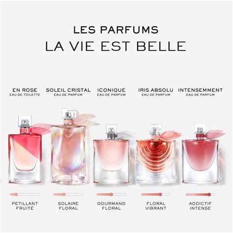 Lanc Me La Vie Est Belle Eau De Parfum Rechargeable Ml