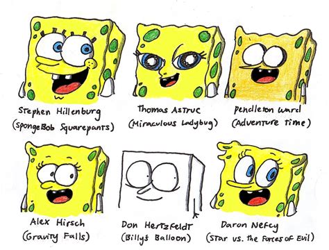 Spongebob In 6 Different Styles By Finnjr63 On Deviantart