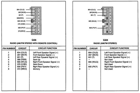 Radio wiring diagram for 1992 f150 ext cab. DIAGRAM 2015 Ford Speaker Wiring Diagram Ford F150 Forum Wiring Diagram FULL Version HD ...