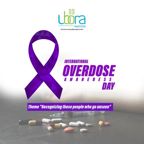 International Overdose Awareness Day 2023 Ubora Institute