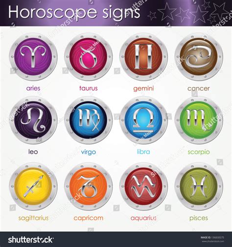 Set Astrological Zodiac Symbolshoroscope Signs On Stock Vector