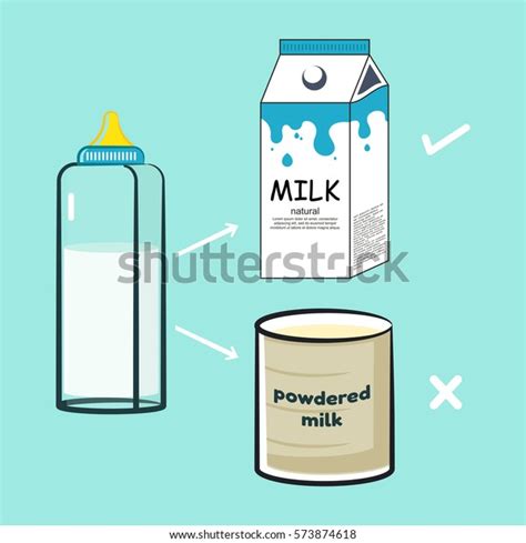 Vector Illustration Powdered Milk Milk Carton Stock Vector Royalty