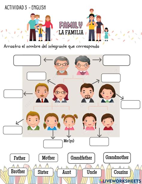 Ejercicio Interactivo De La Familia En Ingles