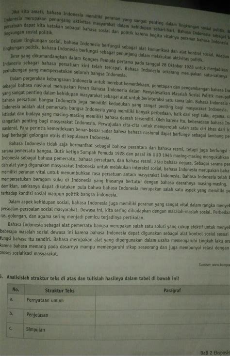 5. Bacalah teks berikut ini dengan saksama! *Peran Bahasa Indonesia dalam Menyelesaikan Masalah