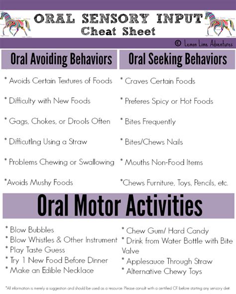 Sensory Processing Explained Oral Sensory System Sensory Disorder