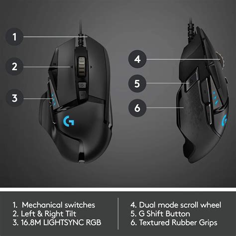 Logitech G502 Hero Review The Gaming Mouse Always In Trend