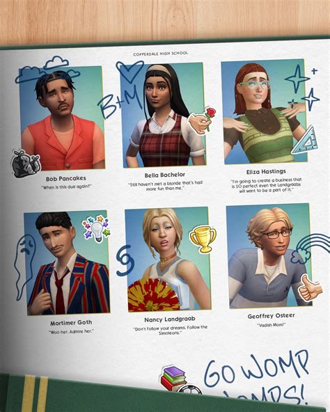 Kultowi Npc Z The Sims 4 Zostali Cofnięci W Czasie Jak Wyglądali W