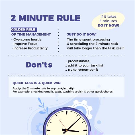 2 Minute Rule Time Management Techniques Personal Development Skills