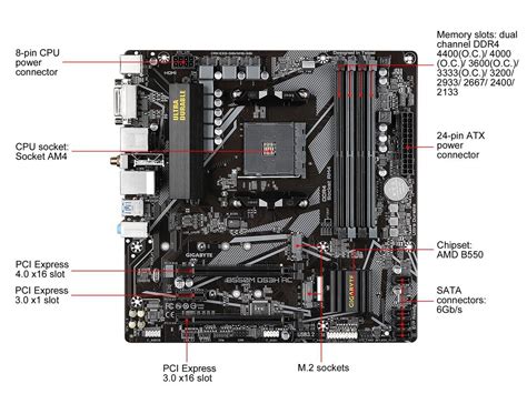 Gigabyte B550m Ds3h Ac Am4 Micro Atx Amd Motherboard