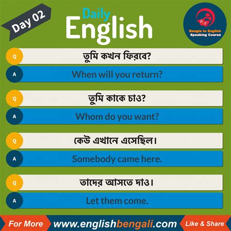 50 Daily Use English Sentences Daily Use Sentences