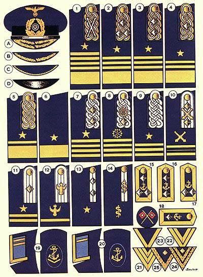 Pin By Nomad On Wwii Military Insignia Military Ranks Navy Rank