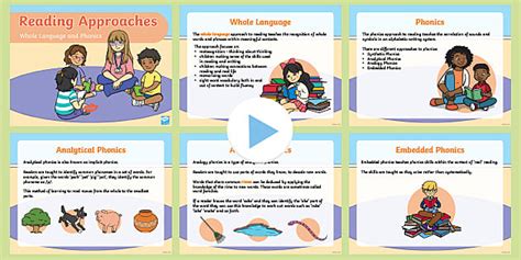 Reading Approaches Whole Language And Phonics Twinkl