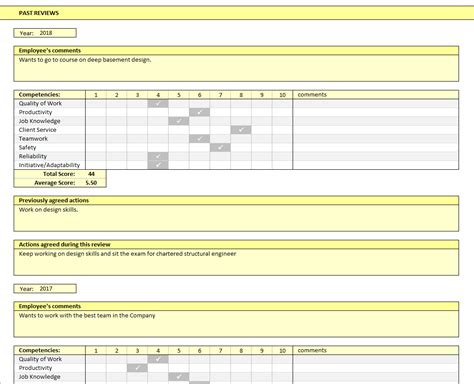 Employee Performance Excel Template
