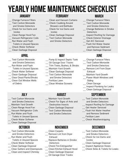 Yearly Home Maintenance Checklist Etsy In 2023 Home Maintenance