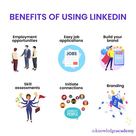 Top 6 Benefits Of Using Linkedin