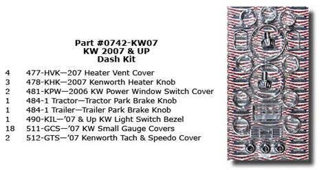 Kenworth 2006 Newer Dash Kits Awordpresssite