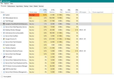 High Cpu And Battery Usage After Upgrading To Ssd Task Manager System