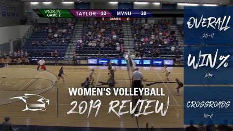 Mvnu Womens Volleyball Had A Great 2019 Season The Young Cougar Squad