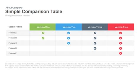 Simple Comparison Table Powerpoint And Keynote Template Slidebazaar