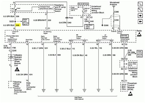 Find more compatible user manuals for 2003 grand am automobile device. 2003 Grand Am Gt Radio Wiring Diagram - Wiring Diagram