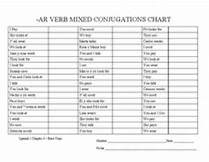Ar Verb Mixed Conjugations Chart 7th 9th Grade