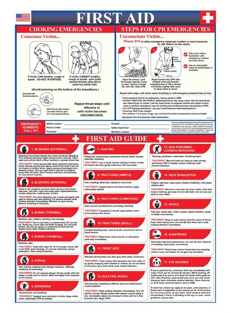 First Aid Poster 10 Free Pdf Printables Printablee