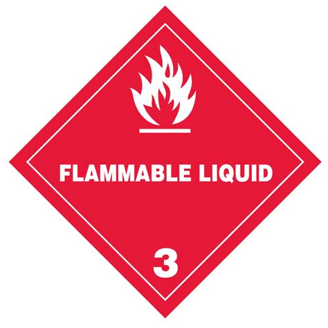 Flammable Solid Hazmat Labels Transportlabels Com