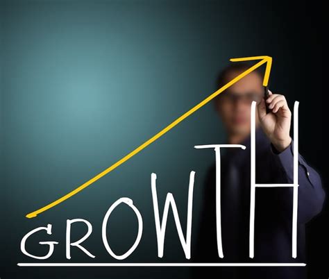 Business Best Practices How To Control Business Growth