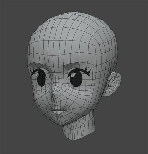 4 categories of face topology in anime 3d model