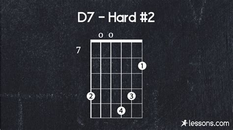 D7 Guitar Chord The 9 Best Ways To Play W Charts