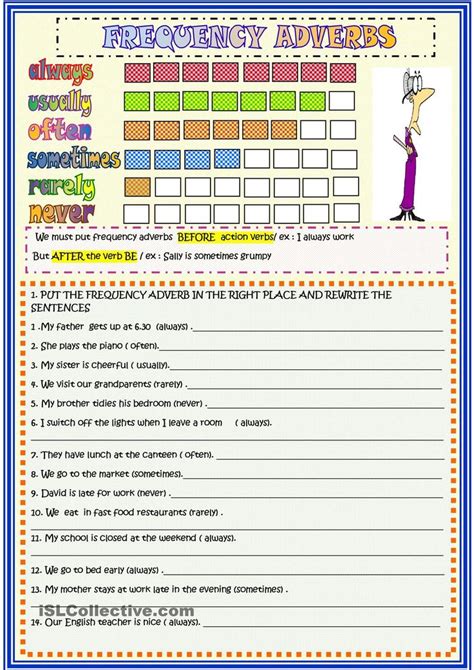 If a sentence has only one verb, place the adverb of frequency in the middle of the sentence so that it is positioned after the subject but before the verb. Frequency adverbs : 2 page activity | Adverbios en ingles ...