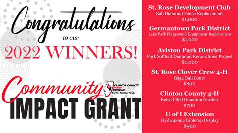 Clinton Cfb Awards 5000 In Community Impact Grants Clinton County