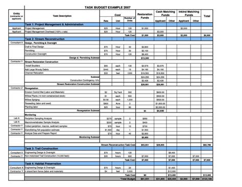 Residential Construction Budget Template Excel 2023 Template For Free