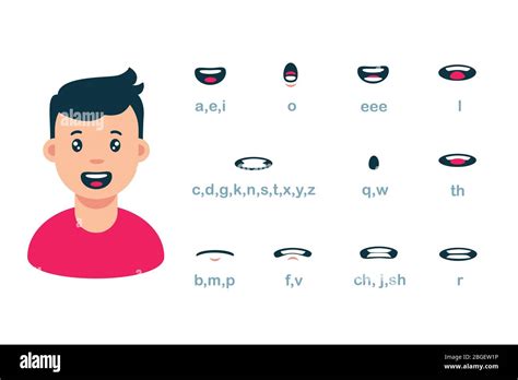 Cartoon Male Mouth Lip Sync Set Of Speech Animation Vector Flat