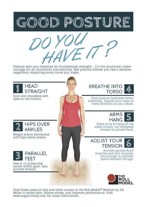 Good Posture Do You Have It Infographic