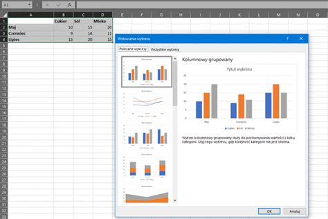 Tworzenie Wykres W W Excelu Sprawd Jakie To Proste Technologie