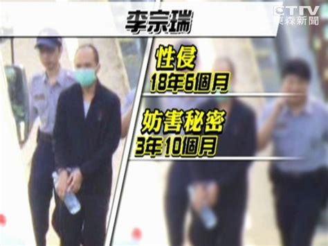 台富少李宗瑞性侵偷拍案二审今日下午开庭 图 搜狐新闻