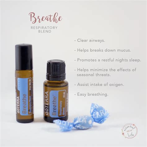 Breathe Respiratory Blend Essential New Life
