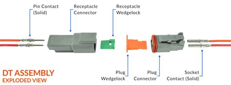 Deutsch Dt Series 2 Pin Connector Kit Wbarrel Style Terminals 16 20