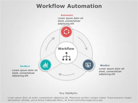 Workflow Automation 04 Workflow Automation Templates Slideuplift