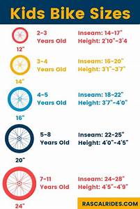 The Ultimate Guide To Kids Bike Sizes And Bike Size Chart