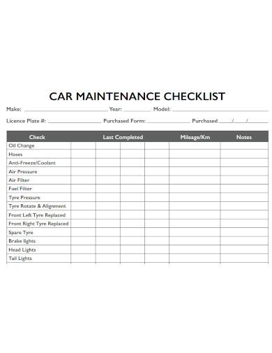 Free 10 Car Maintenance Checklist Samples Wash Engine Road Trip