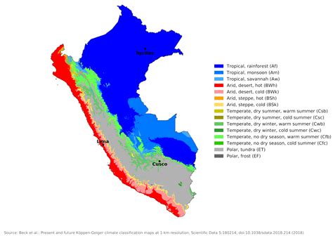 Blue Green Atlas The Climate Of Peru