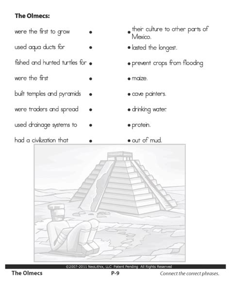 Mayan Civilization Worksheets