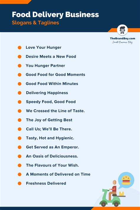 The Food Delivery Business Checklist Is Shown In Orange And Blue With