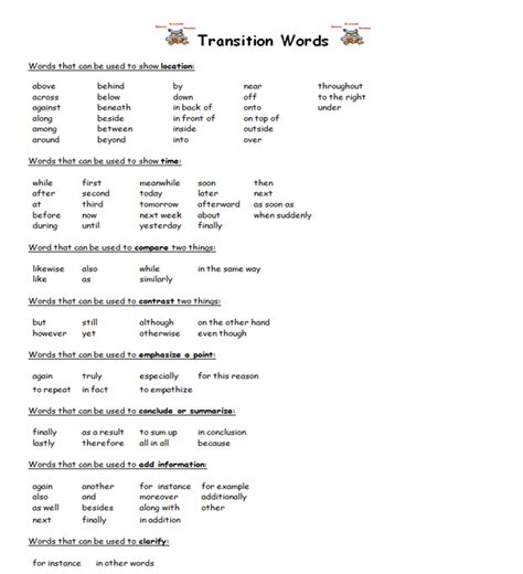 Paragraph, topic sentence, support sentence, concluding sentence. Transition words - Seawon's ESL portfolio