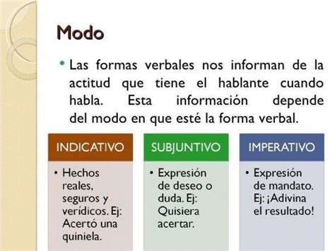 Qué es verbo INDICATIVO en español RESUMEN fácil con ejemplos