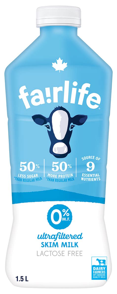 What Is The Protein Source In Core Power® And Core Power® Elite Fairlife® Canada